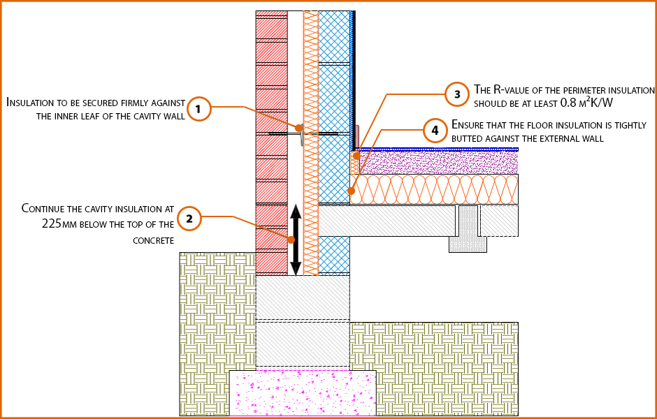insulation cad block